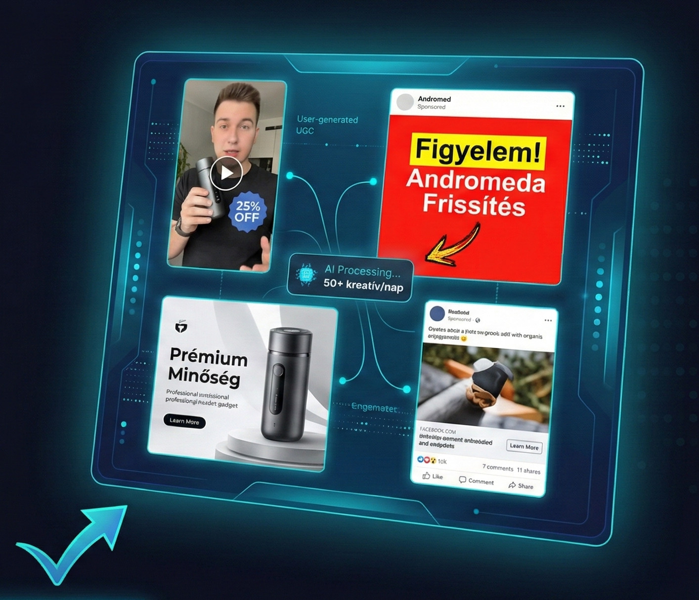 Videxino AI Ad Gallery Showcase - UGC, Native, Professional Ads